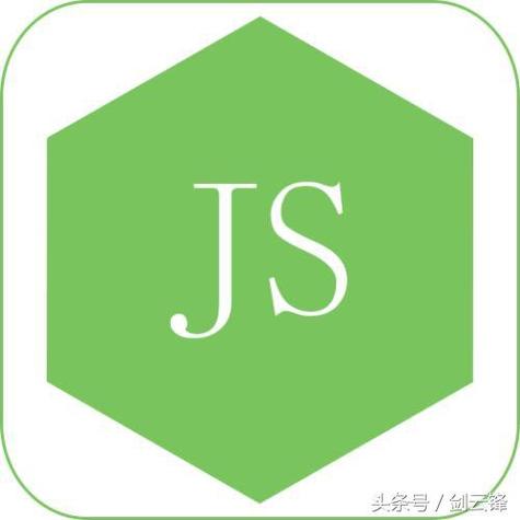 JS对象属性值互换的巧妙技巧