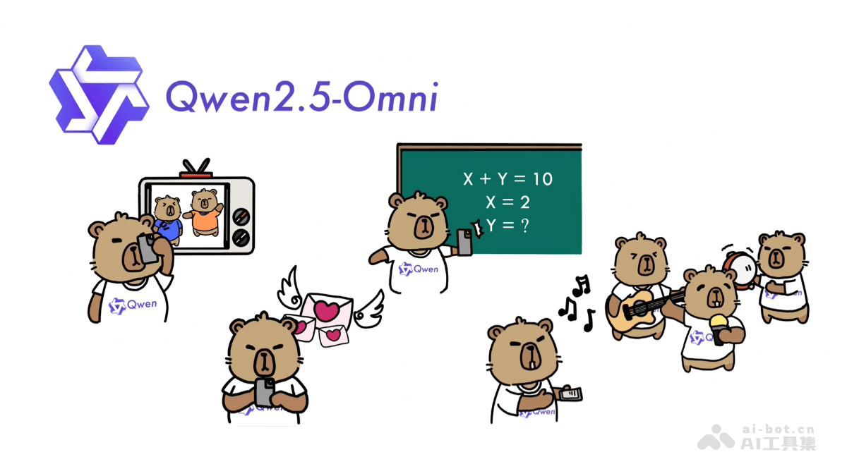 Qwen2.5-Omni:阿里开源多模态模型揭秘