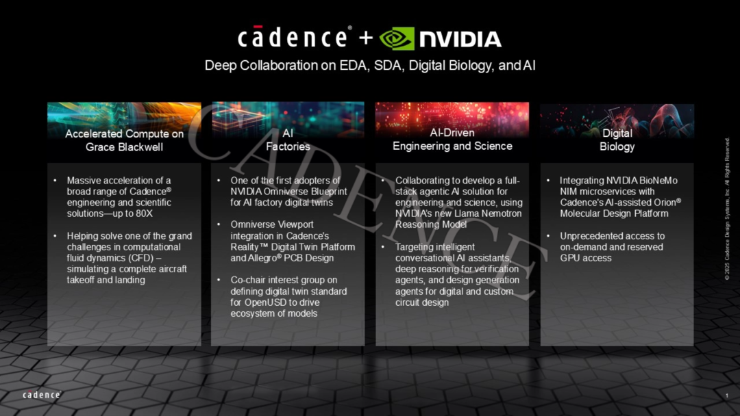 Cadence借助NVIDIAGraceBlackwell加速AI设计与应用