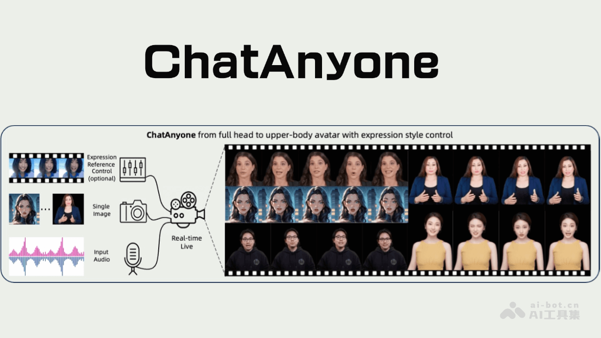 阿里通义ChatAnyone：体验实时风格化肖像视频生成
