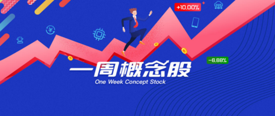 一周概念股：A股公司并购重组潮，中国对美关税反制
