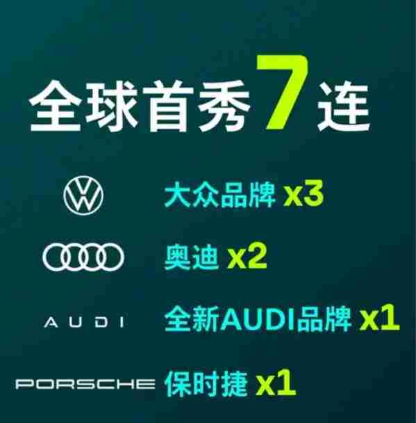 大众集团公布上海车展参展计划：发布7款全球首发新车