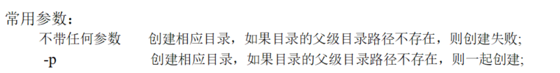 【Linux】Linux常用命令