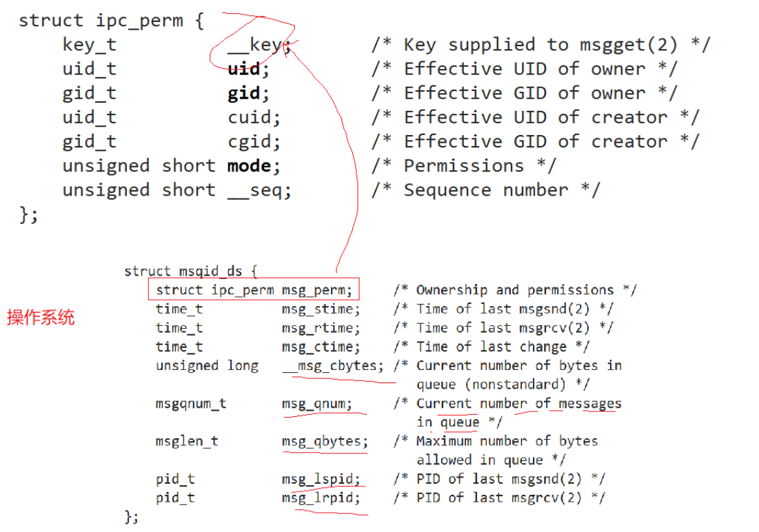 【Linux】system V消息队列,信号量