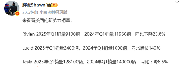美国新势力一季度销量排名：特斯拉在美国太超模了
