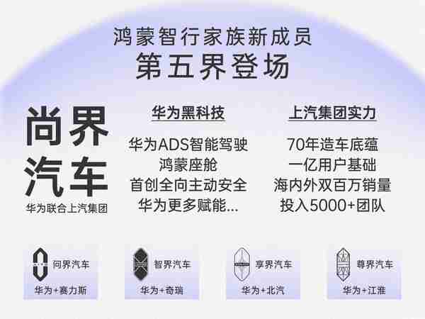 鸿蒙智行第五界正式登场！时尚精品的尚界凭何成为年轻人首选？