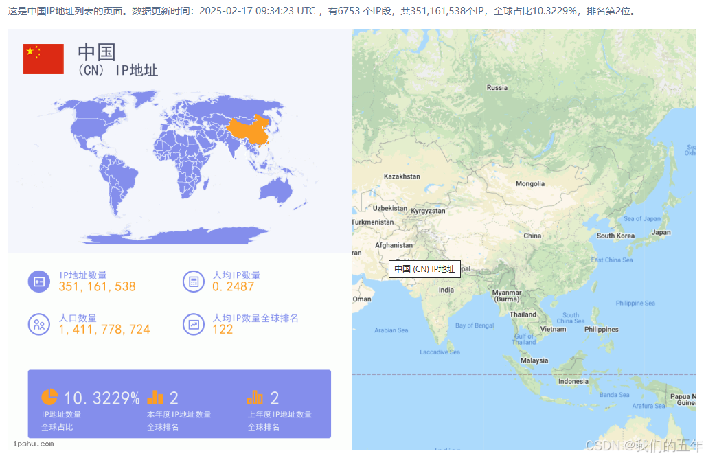 【Linux网络编程】数据链路层和网络层的几个问题：MTU，校验和，全球网段，路由表