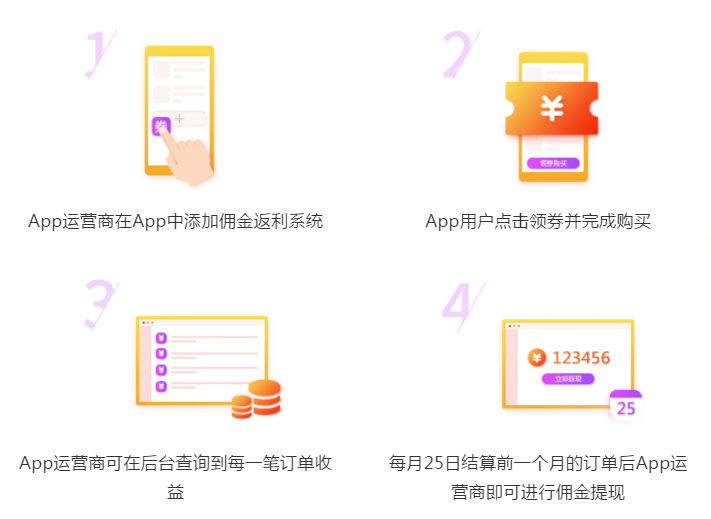 如何开发商城消费返利系统？电商导购、淘宝客APP系统解决方案