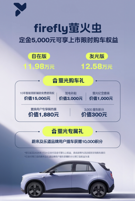 蔚来萤火虫正式上市：最低11.98万元 租电池还能更低？