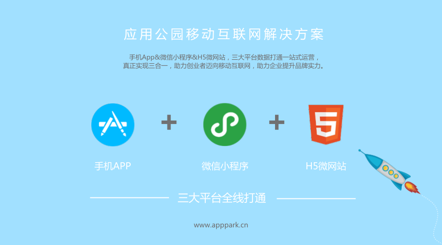 电商APP开发需求分析：需哪些功能？电商APP开发需要多少钱？