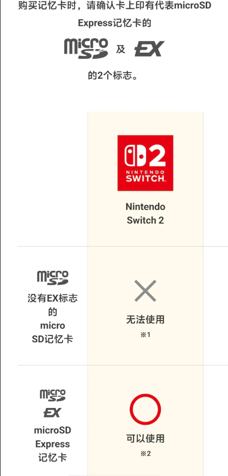 switch2公布使用的存储卡类型，选错只能看照片和视频