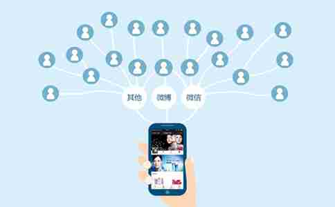淘客app开发多少钱？无代码淘客app开发神器