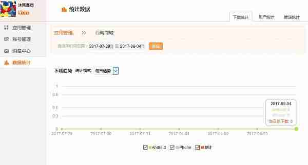 APP开发的流程有哪些？无需外包，零编程自己也能开发APP