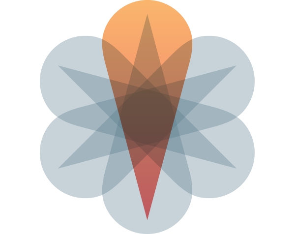 Junos Syntax