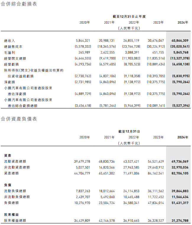 【转移】本田汽车考虑将生产从加墨迁往美国；