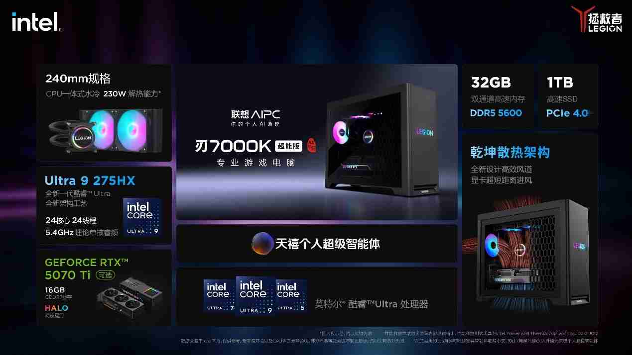 为战而生！联想拯救者刃7000K超能版AI元启国补11499元起