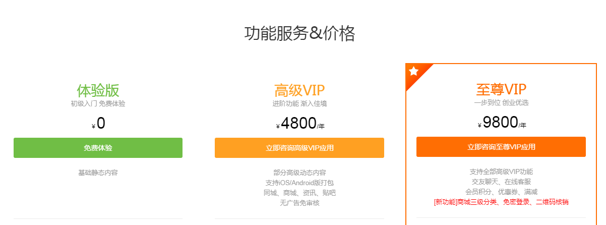 app软件开发费用如何计算？app开发价格表