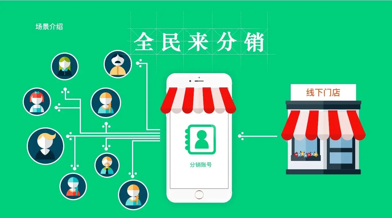 电商分销系统开发的终极攻略