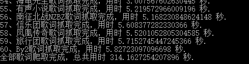 我分析了2837首歌曲，做了个信息检索与信息抽取系统