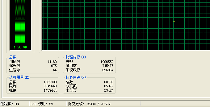 linux学习笔记四