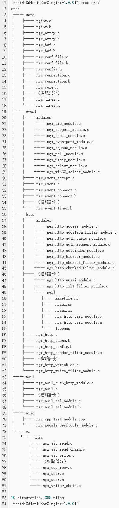 Nginx源码结构与模块初始化深度解析