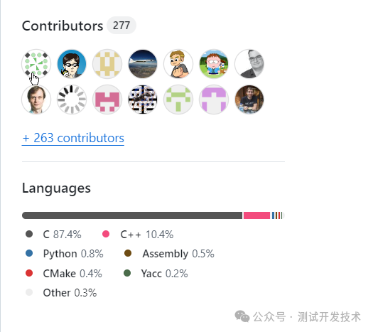 太强了！14.7K star！Windows系统居然还有开源替代版了？！