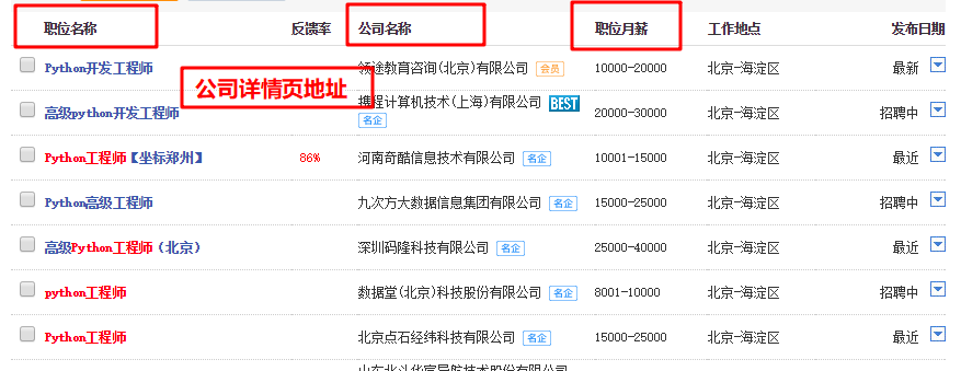 Python爬虫抓取智联招聘（基础版）