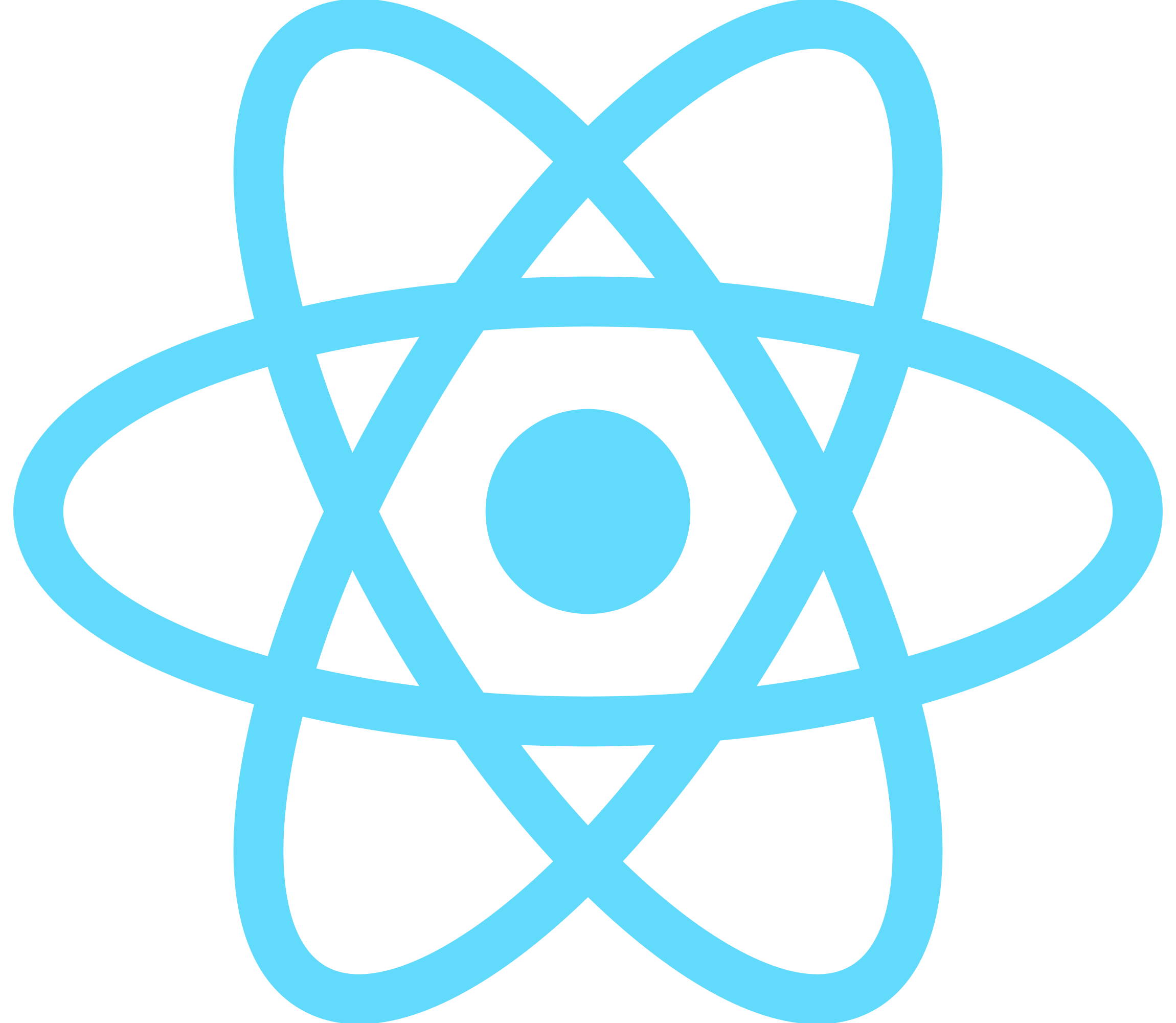 React Flex