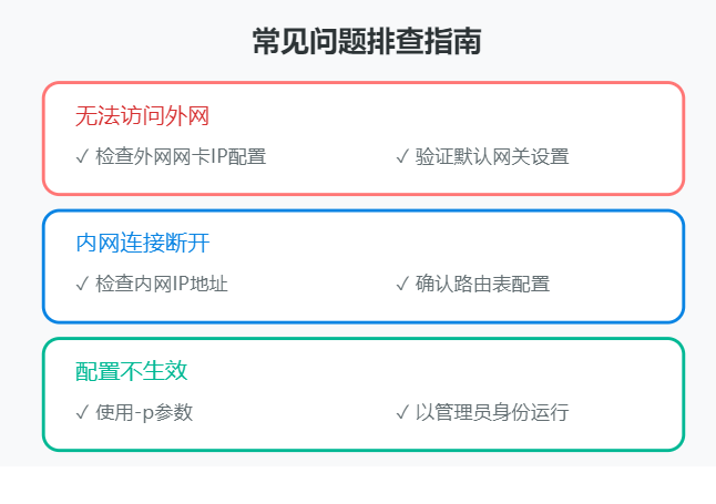轻松玩转Windows双网卡配置,内外网畅通无阻!