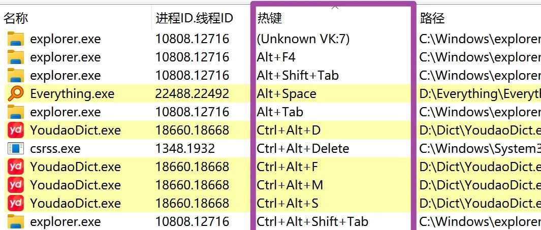 揭秘Windows电脑快捷键全集:OpenArk