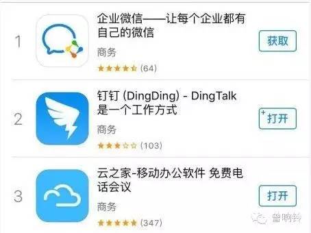 钉钉的对手,微信还是金蝶?社交还是办公?