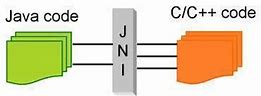Windows上Java通过JNI调用C++库的实战教程