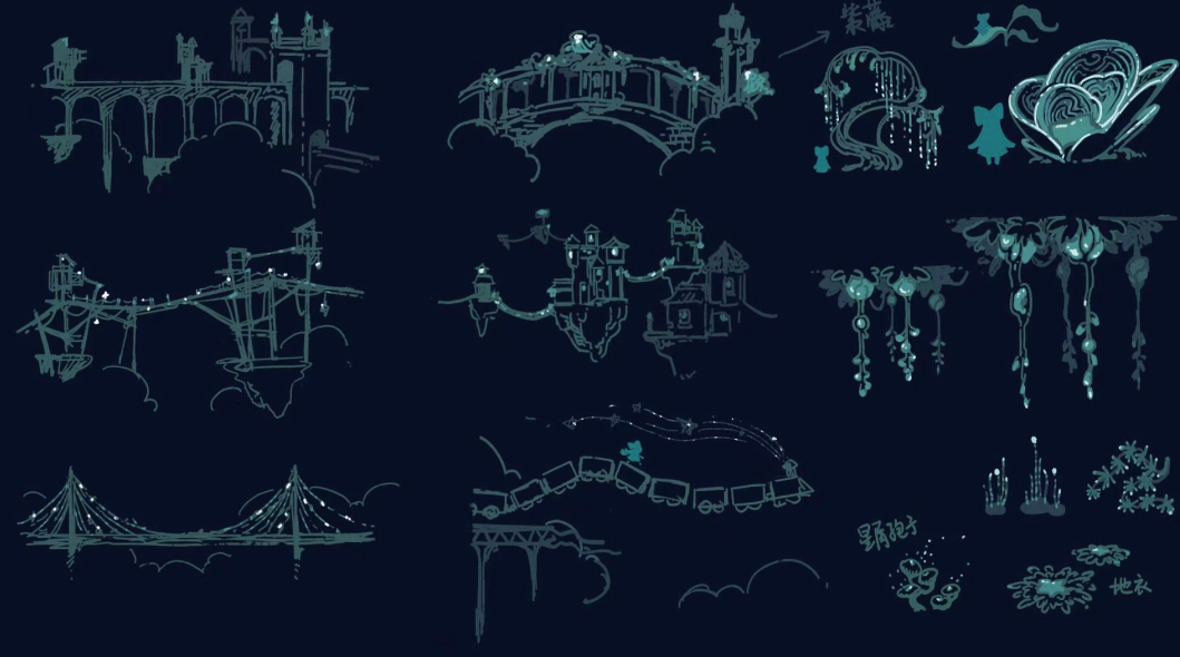 守梦人故事工作室参展 2025 INDIE GAME《晚安白雪》游戏项目发布：打造治愈系叙事游戏新体验