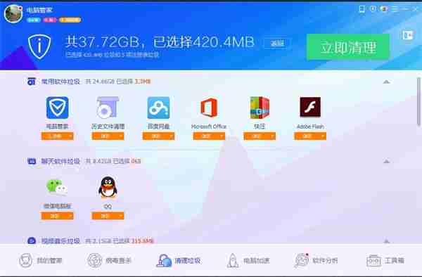 Win7电脑c盘哪些文件可以删除？