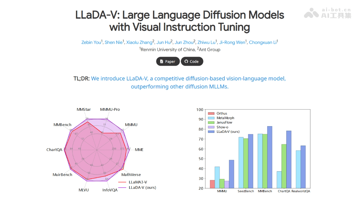 LLaDA-V—人大高瓴AI与蚂蚁联手打造的多模态大模型