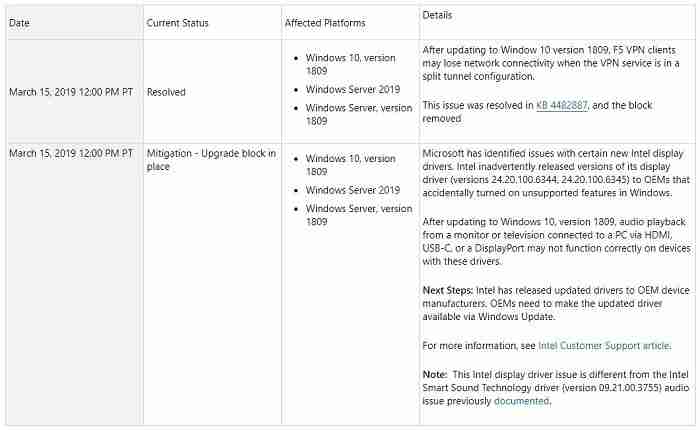 微软仍未解除旧版Intel核显驱动用户的Win10 1809升级屏蔽