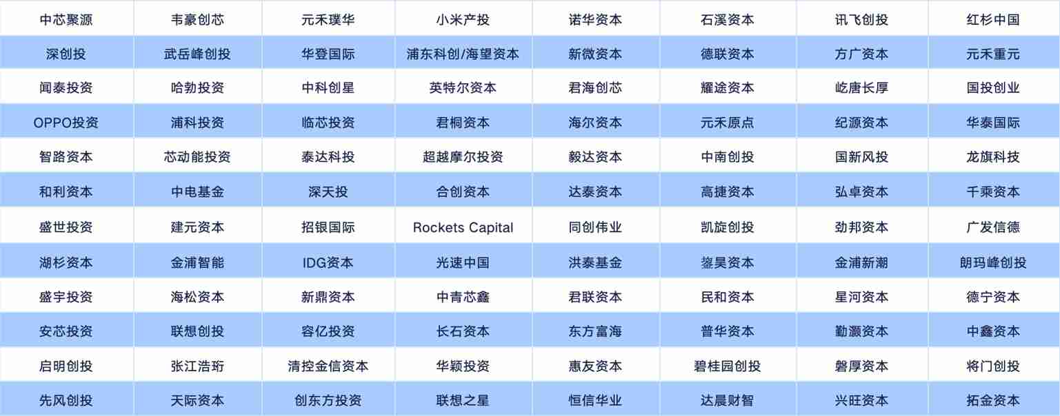 定档7月4日，集微大会“芯力量科技成果转化论坛”报名开启！路演项目火热征集中！