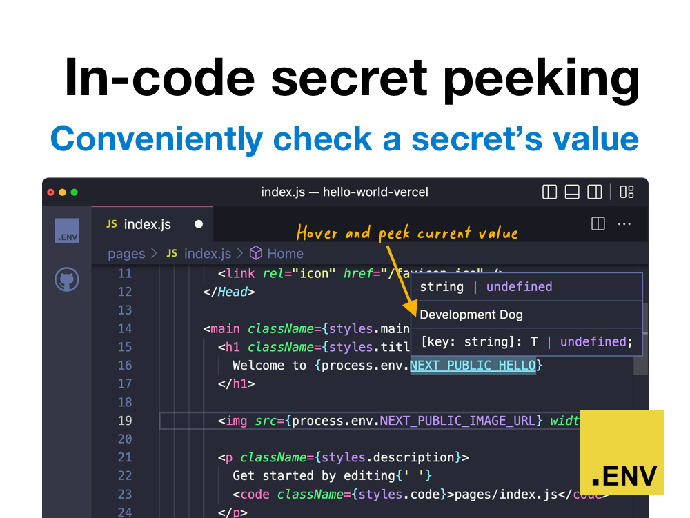 Secret peeking
