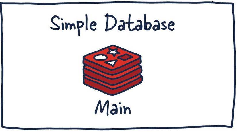 Redis&MongoDB游戏数据缓存读写优化，超神攻略！