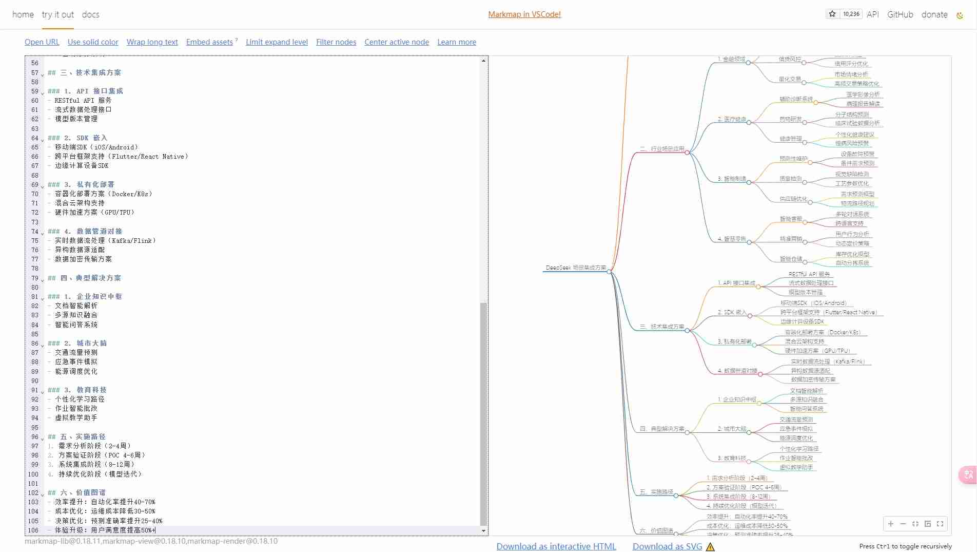 N 种 DeepSeek + X 之DeepSeek + Xmind 快速生成思维导图，DeepSeek实操教程