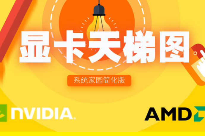 2020显卡天梯图：性能排行清晰明了