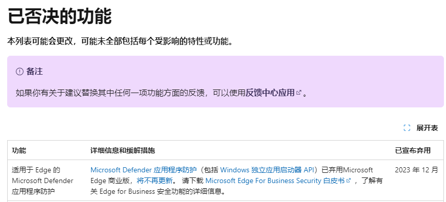 微软宣布Edge商业版将弃用Defender应用防护，这些更新要知道！