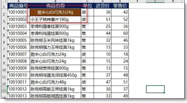 Word格式刷用不对?手把手教你从入门到精通