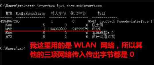 win10电脑如何设置mtu值？