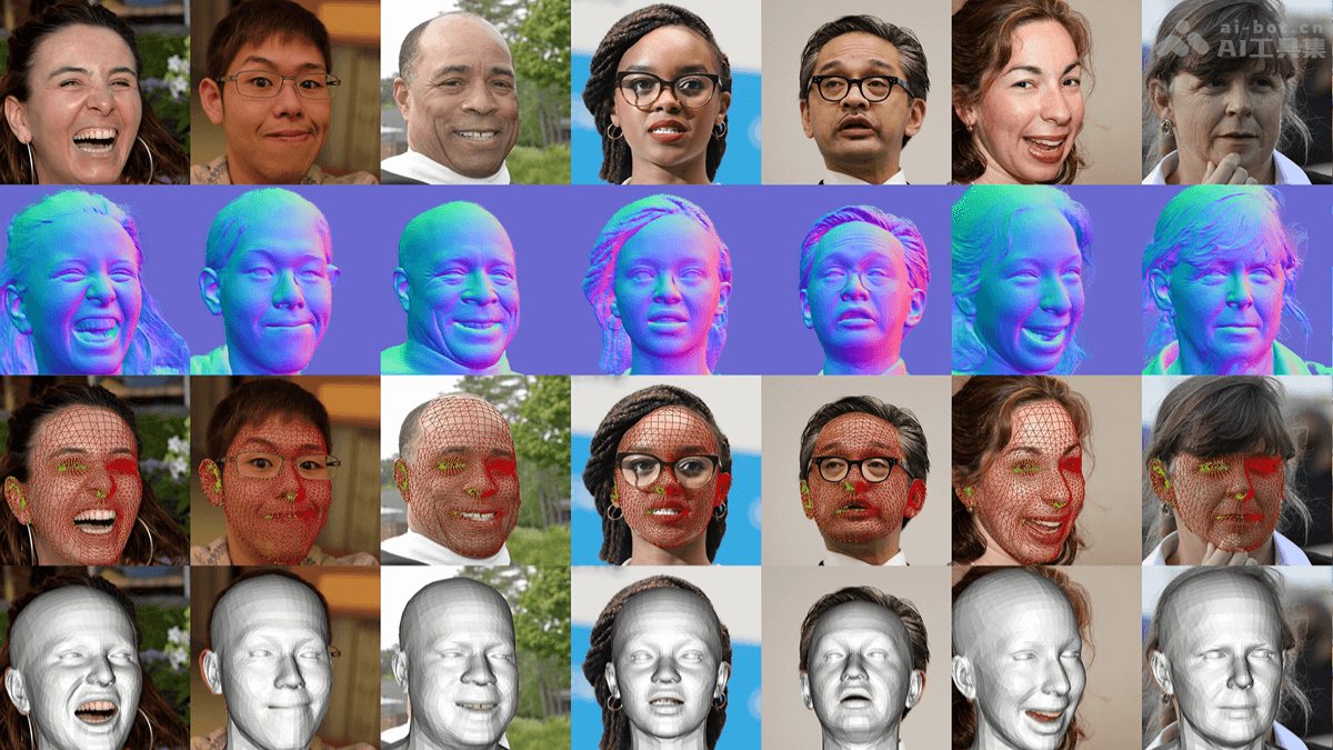 Pixel3DMM!慕尼黑&伦敦大学出品的牛逼3D人脸重建框架