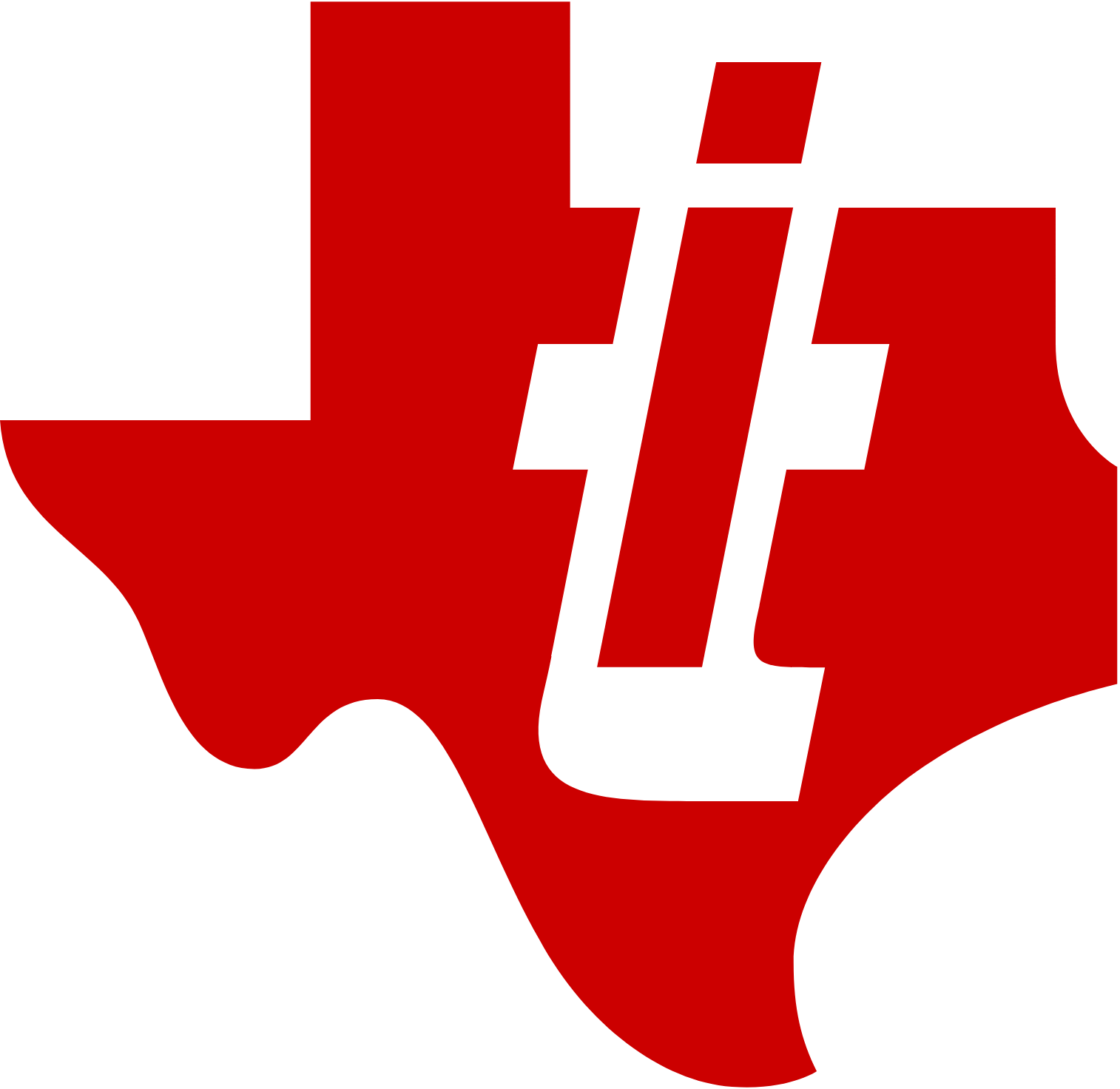Cortex-Debug: Device Support Pack - Texas Instruments CC23xx