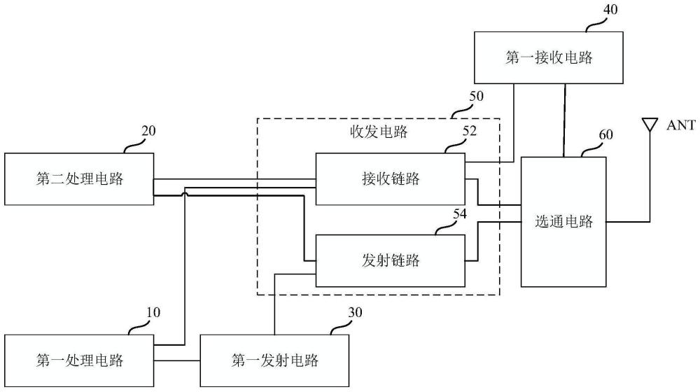 OPPO“射频系统和电子设备”专利公布