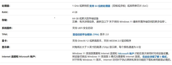 Win11卡顿？手把手教你超简单优化方法