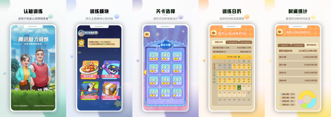 腾讯首款数字疗法软件获批上市，助力轻度认知障碍患者改善认知能力