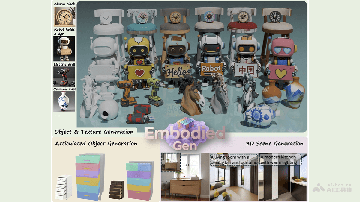 具身智能3D生成引擎EmbodiedGen解析
